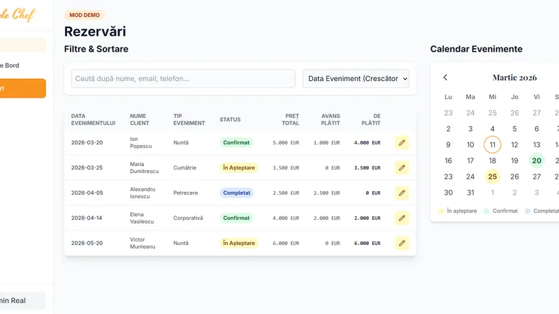 Dashboard admin cu calendar și balanțe financiare.