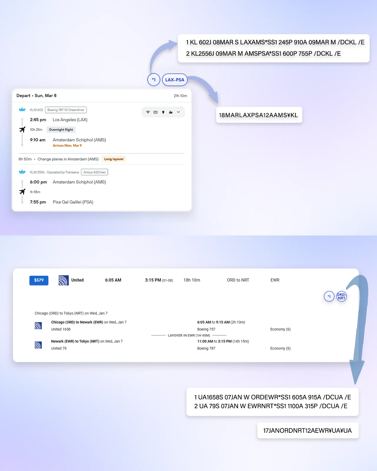 Formatul Sabre *IA generat automat, gata de a fi introdus în terminal.